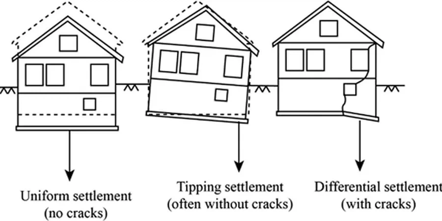Illustrative image of Differential settlement analysis in Auckland