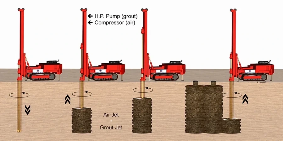 Illustrative image of Jet grouting design in Auckland